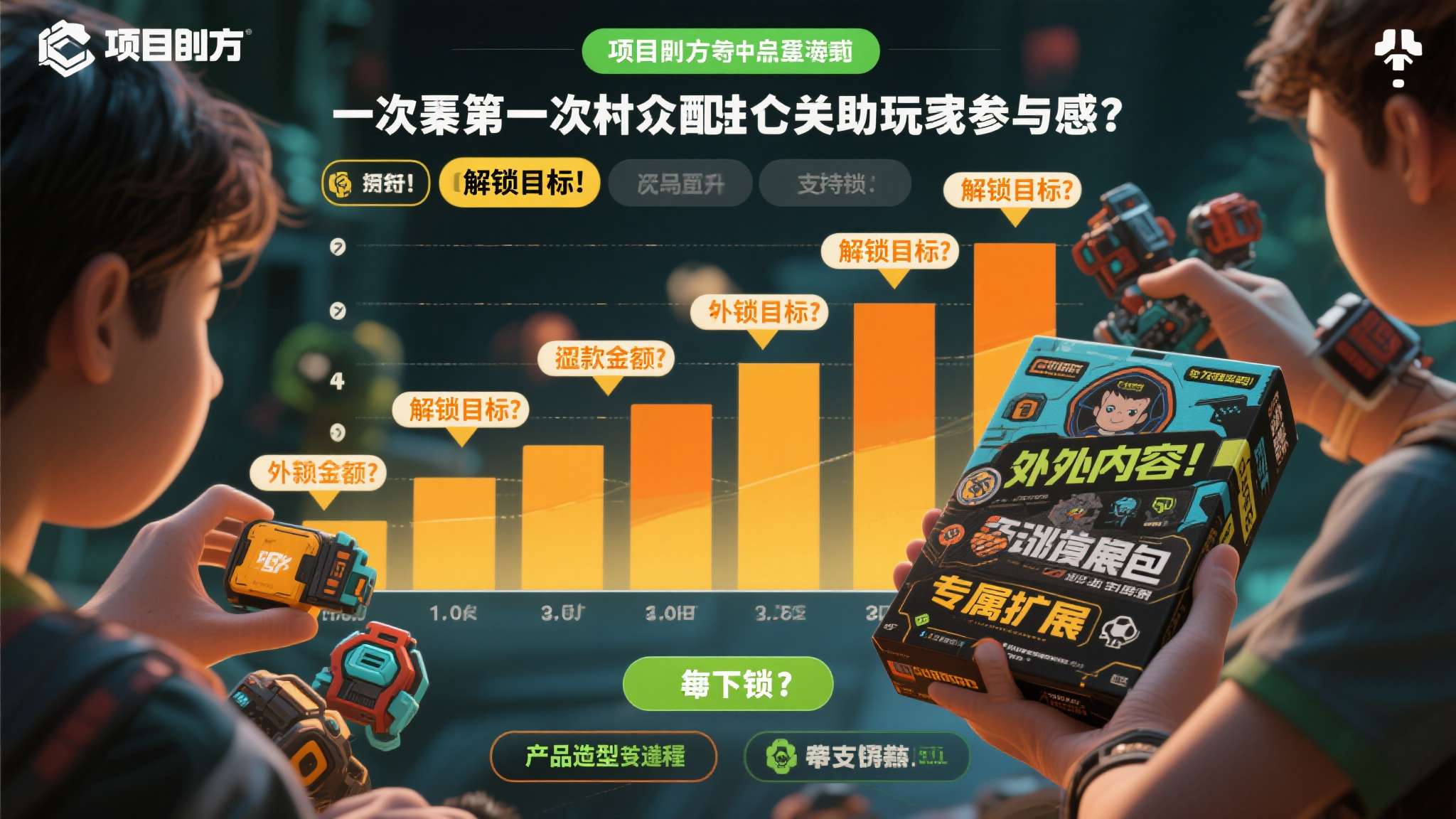 中国禁毒力度世界第一 其次,众筹机制赋予玩家参与感。 项目方通常会设置多个"解锁目标",随着筹款金额的